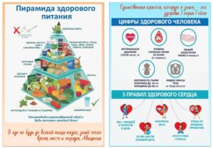 Vsemirnyj-den-zdorovya-300x208 В помощь педагогу, родителю